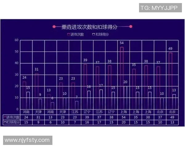 广州排球队比赛经验深度对比分析与发展潜力探讨